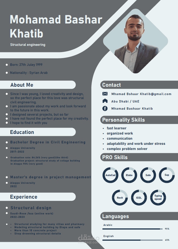 تصميم CV_سي في_سيرة ذاتية باللغة الإنكليزية