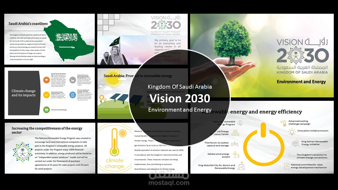 عرض بوربوينت عن رؤية المملكة العربية السعودية 2030