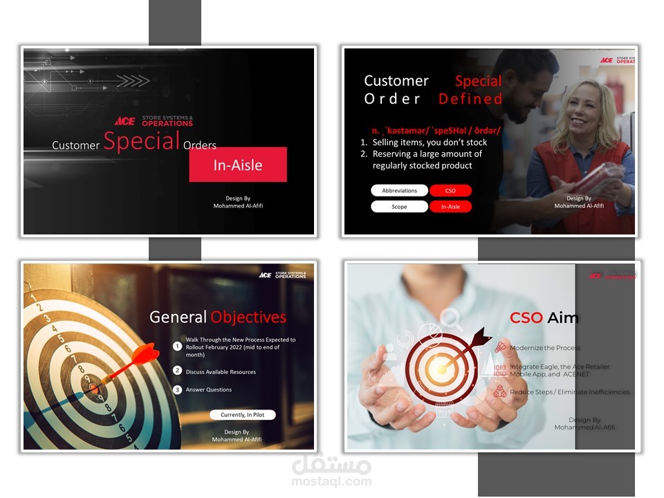 عرض بوربوينت استثماري - انجليزي