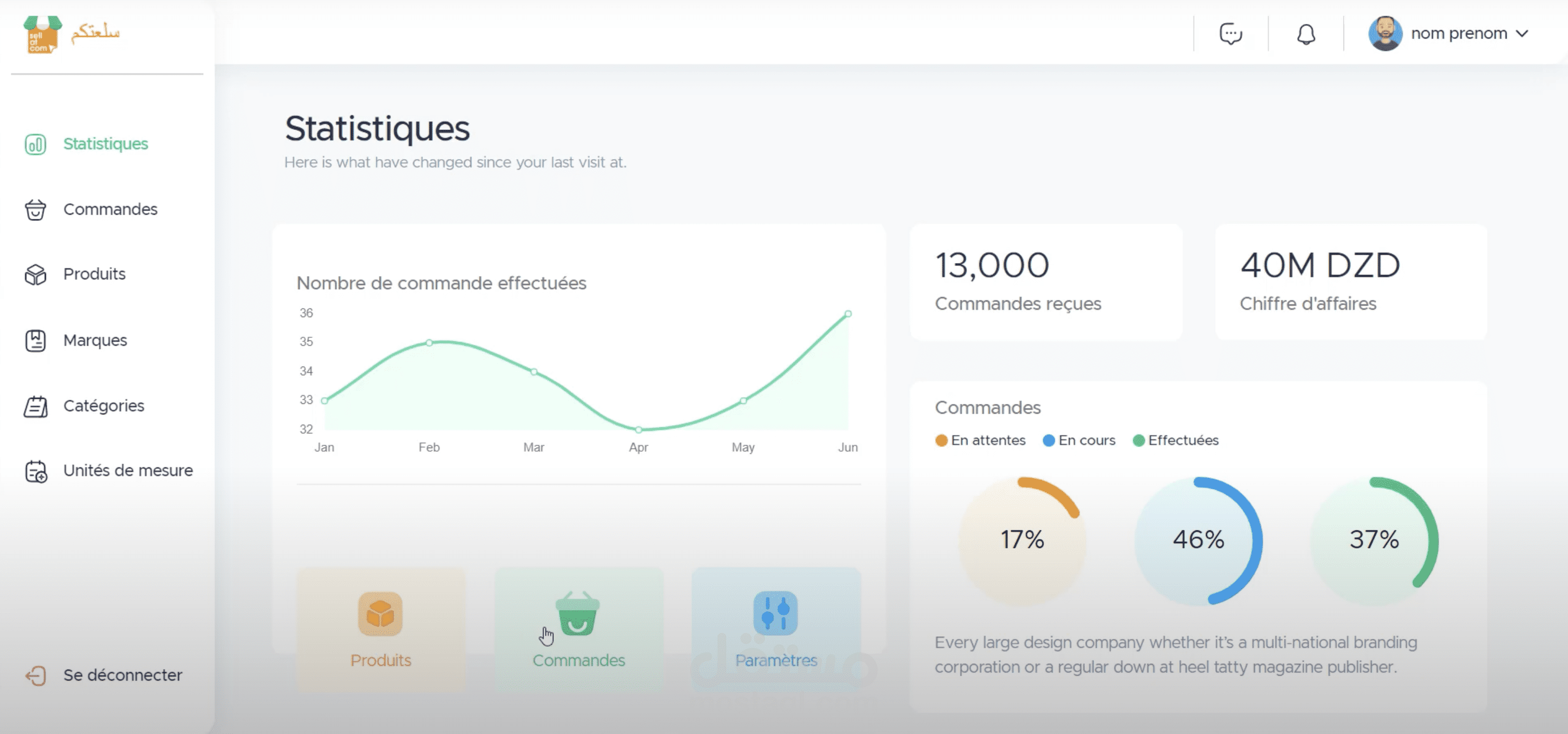 تطبيق Sellatcom