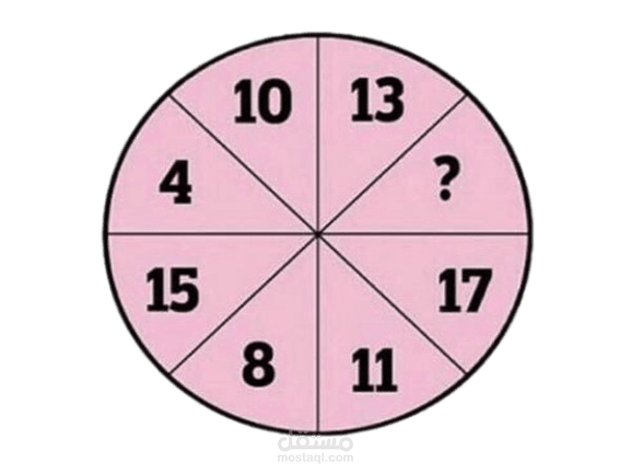 تطبيق لعبة الأعداد المتسلسلة