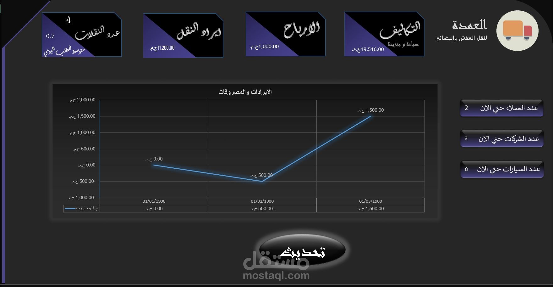 برنامج ادارة مكتب نقل البضائع مصمم علي Excel VBA