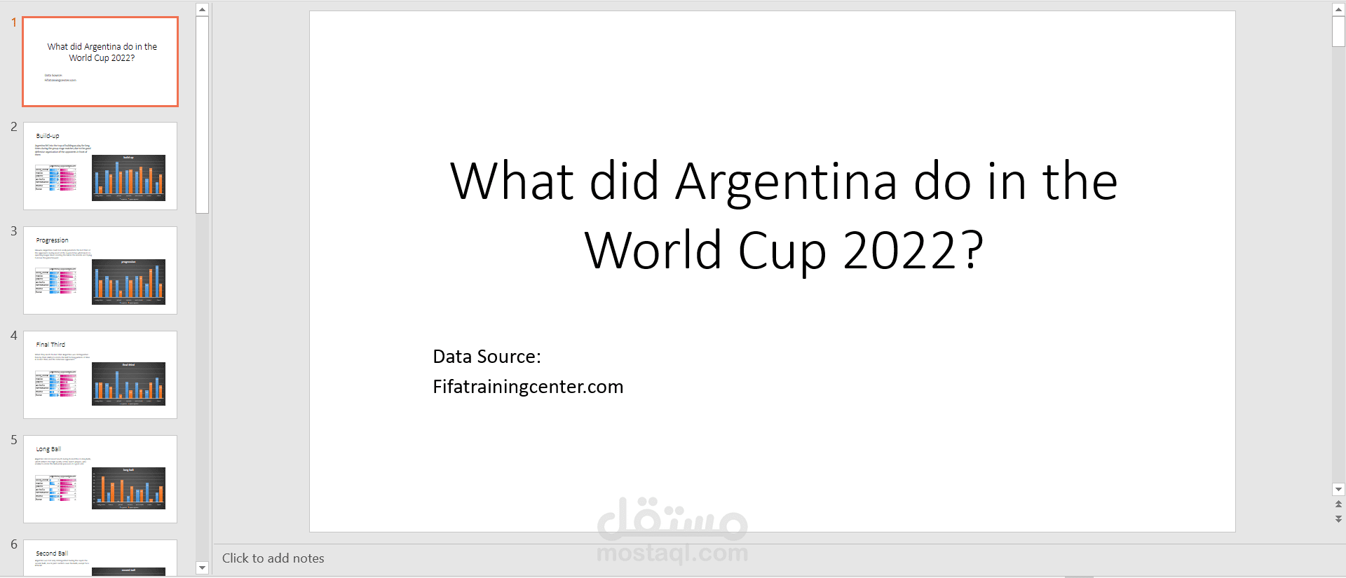 What did Argentina do in the World Cup 2022