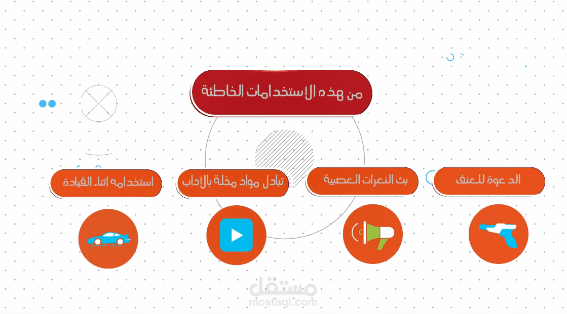 موشن جرافيك | حملة توعوية للسوشيال ميديا