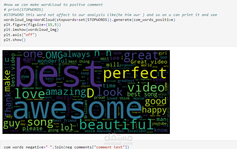 تحليل بيانات لموقع يوتيوب و تحليل مشاعر و الكلام و تعلقيات ايضا