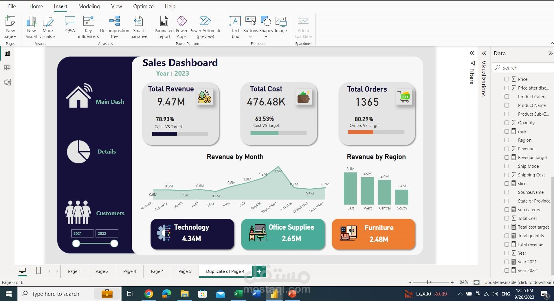 عمل داشبورد و تحليل بيانات لمؤاشرات عمل خاصه  مبيعات و متابعهتا اول باول و ايضا مع مرور الزمن و مقارنه بينهم