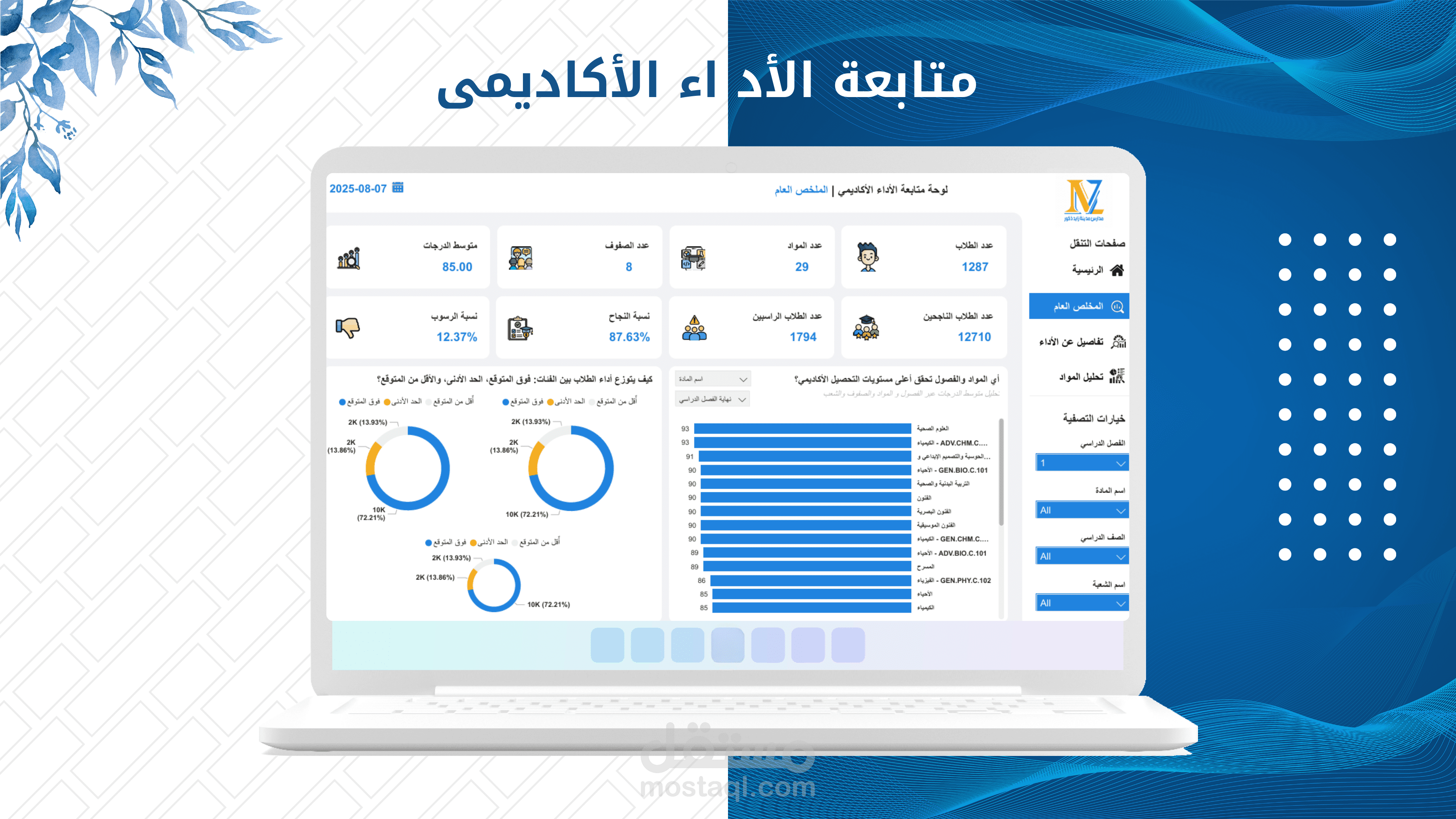داشبورد احترافي لتحليل أداء الطلاب في المواد والفصول الدراسية – Power BI وExcel