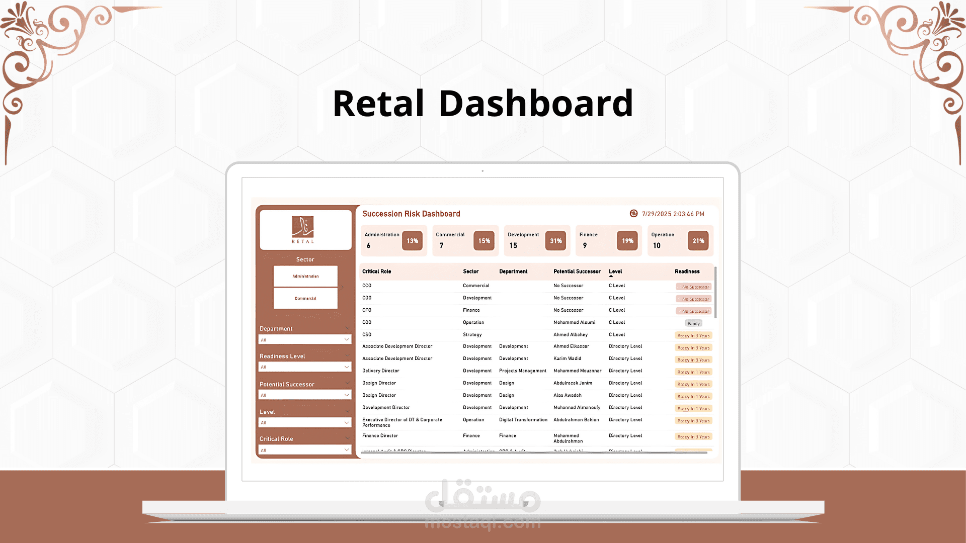 داشبورد احترافي للموارد البشرية | & HR Dashboard – Power BI وExcel