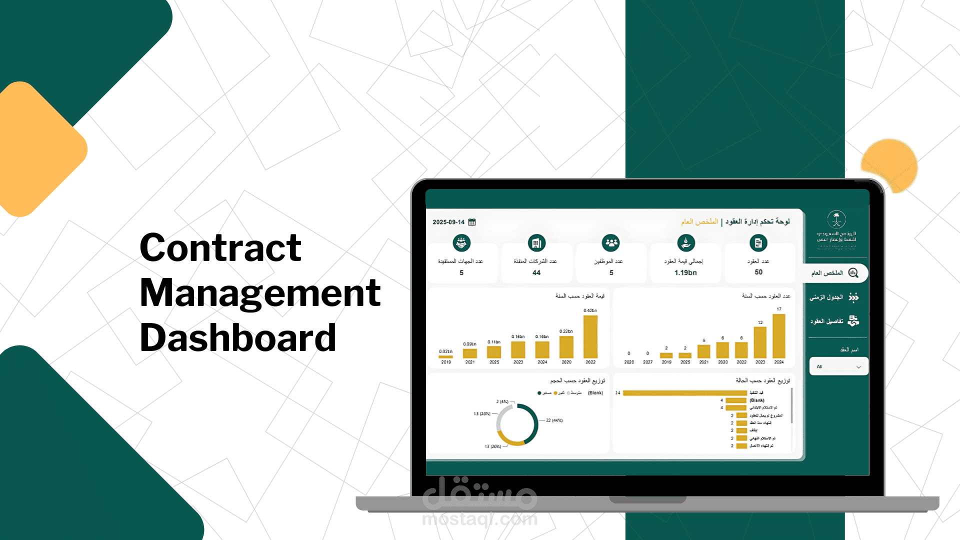 داشبورد احترافي لإدارة العقود وتحليل البيانات | Contract Dashboard – Power BI وExcel