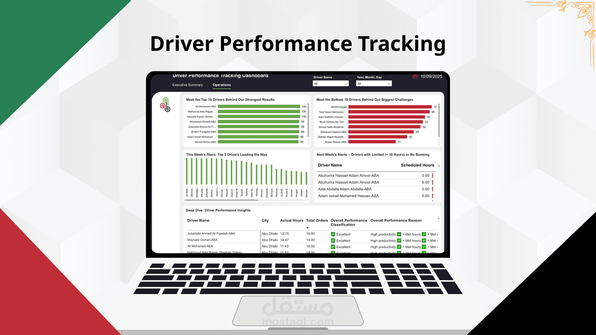 داشبورد احترافي لتوصيل الطلبات وتحليل البيانات | Delivery Dashboard – Power BI وExcel