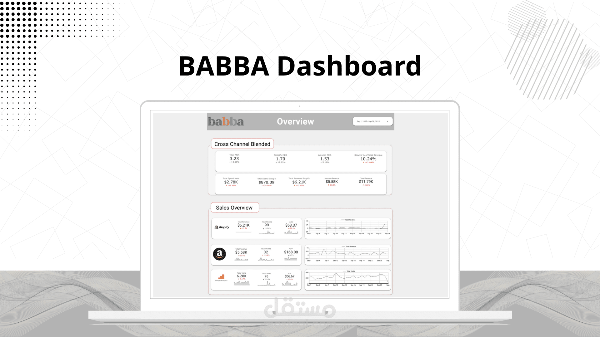 داشبورد احترافي للتسويق الرقمي | Marketing Dashboard – Power BI, Excel, Looker, Google Sheets (Meta, TikTok, Snapchat, Google Ads, X, GA4, Shopify, Klaviyo)