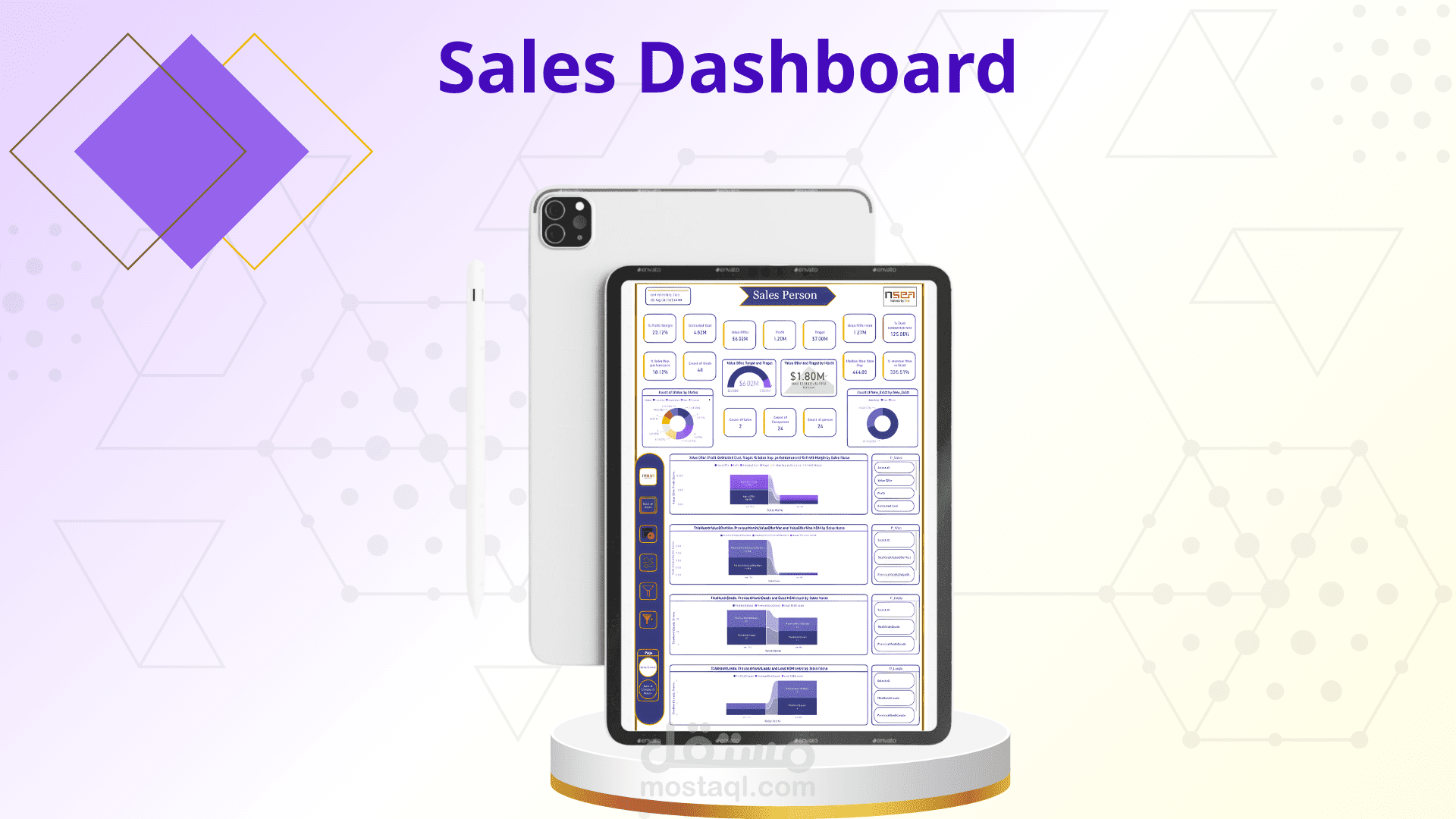 داشبورد احترافي مبيعات وتحليل البيانات | Sales Dashboard – Power BI و Excel