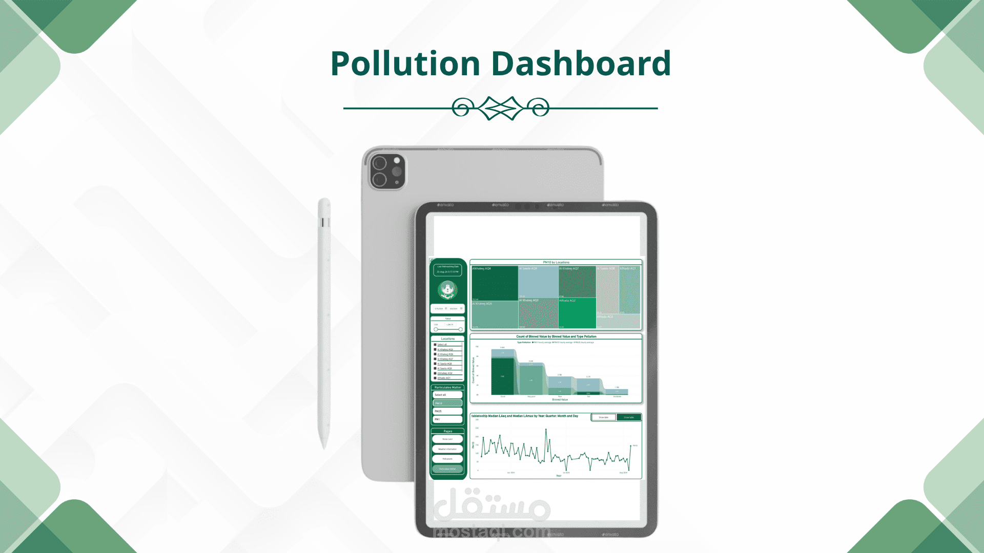 داشبورد احترافي  لتلوث البيئه | & Pollution Dashboard – Power BI وExcel