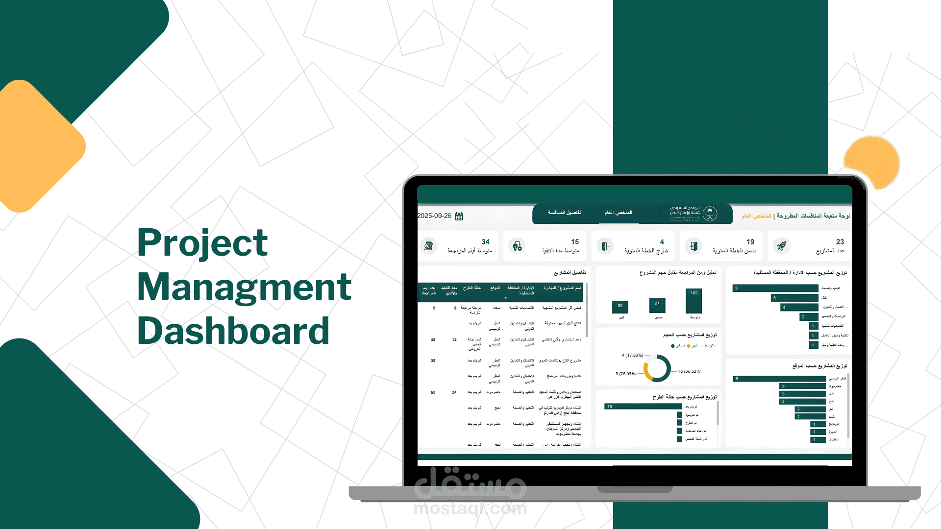 داشبورد احترافي لمتابعة المنافسات والعطاءات المطروحة | Tenders Dashboard – Power BI و Excel