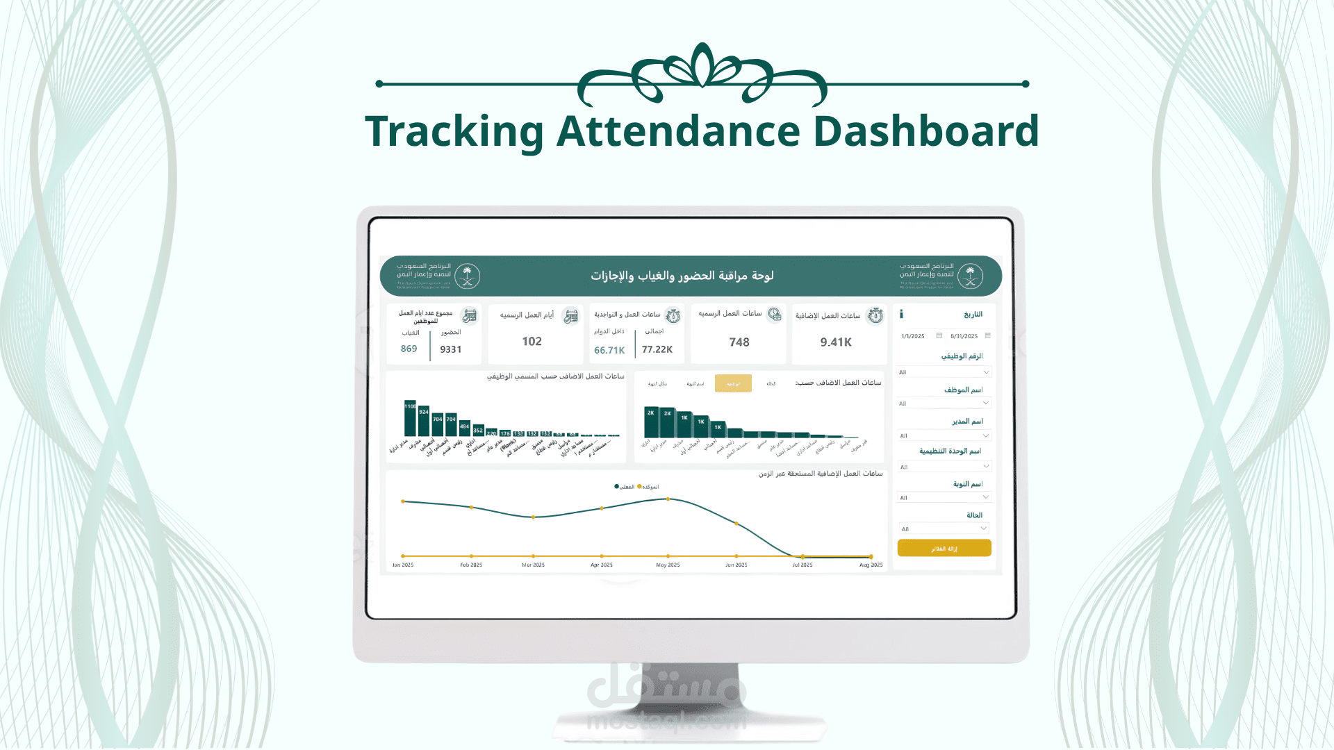 داشبورد احترافي لتتبع الحضور والانصراف وتحليل أداء الموظفين | Attendance Tracking Dashboard – Power BI و Excel