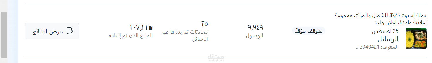 كتابة اعلان وانشاء حملة اعلانية لمشروع أكل صحي