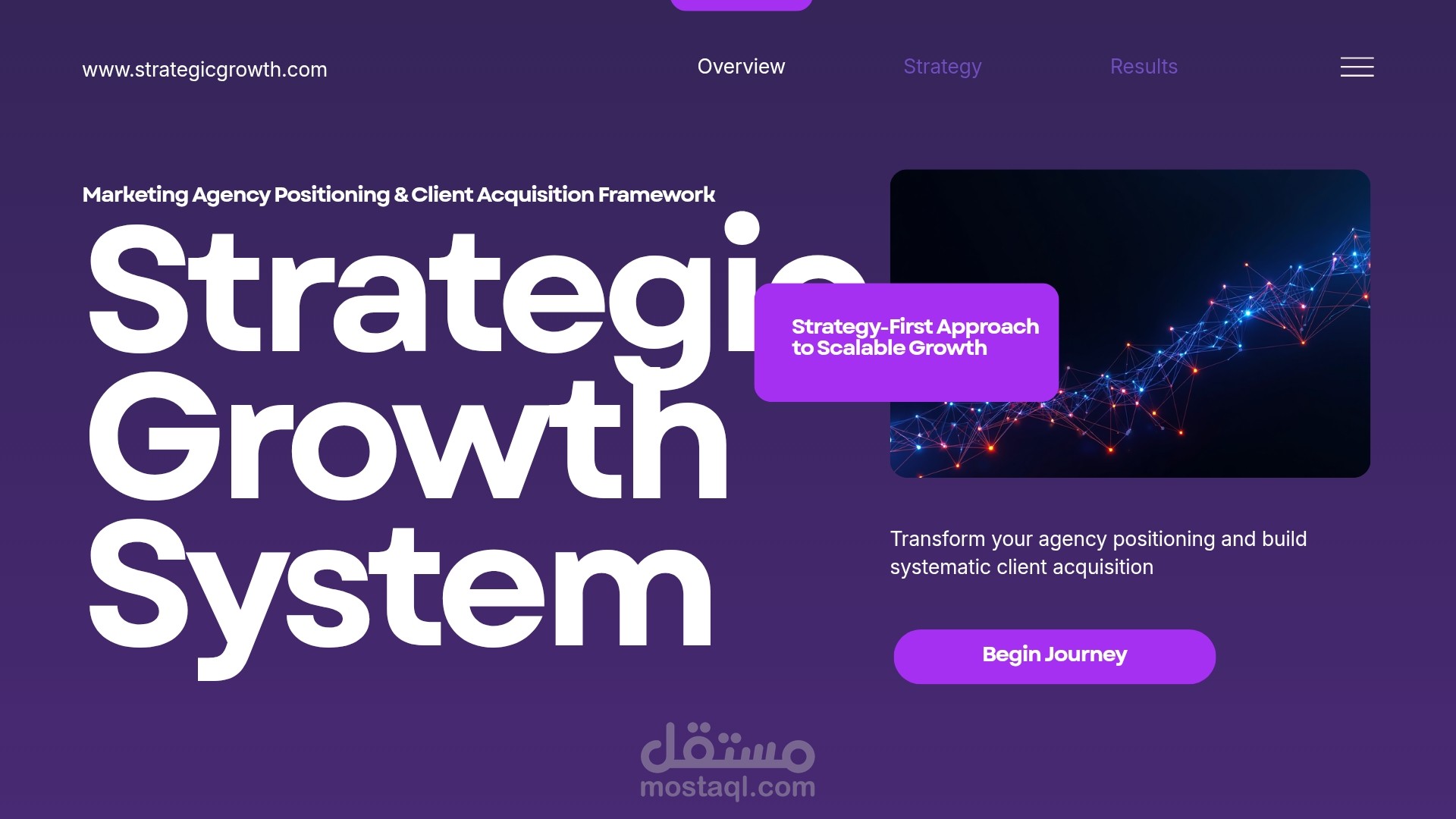 Strategic Growth System for a Marketing Agency