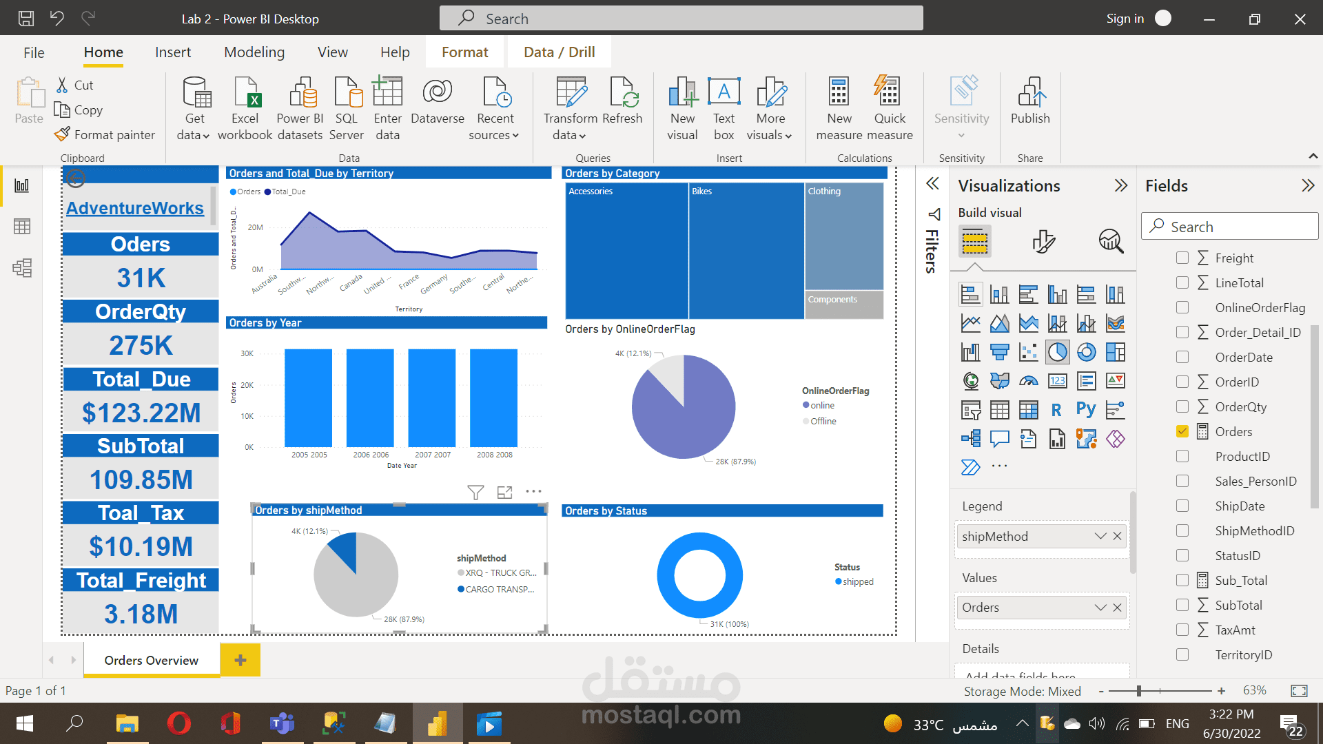 تصميم لوحة تفاعلية باستخدام Power BI ,sql server