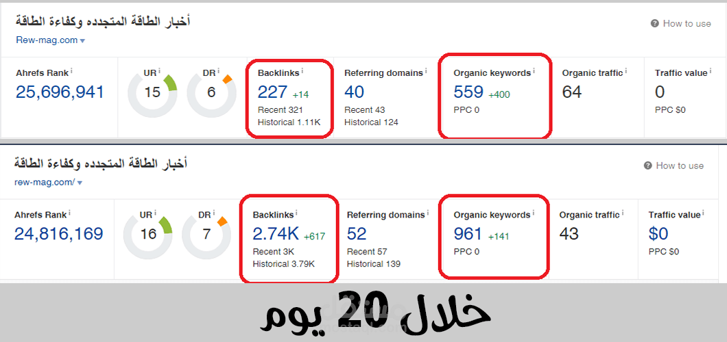 عمل باك لينك