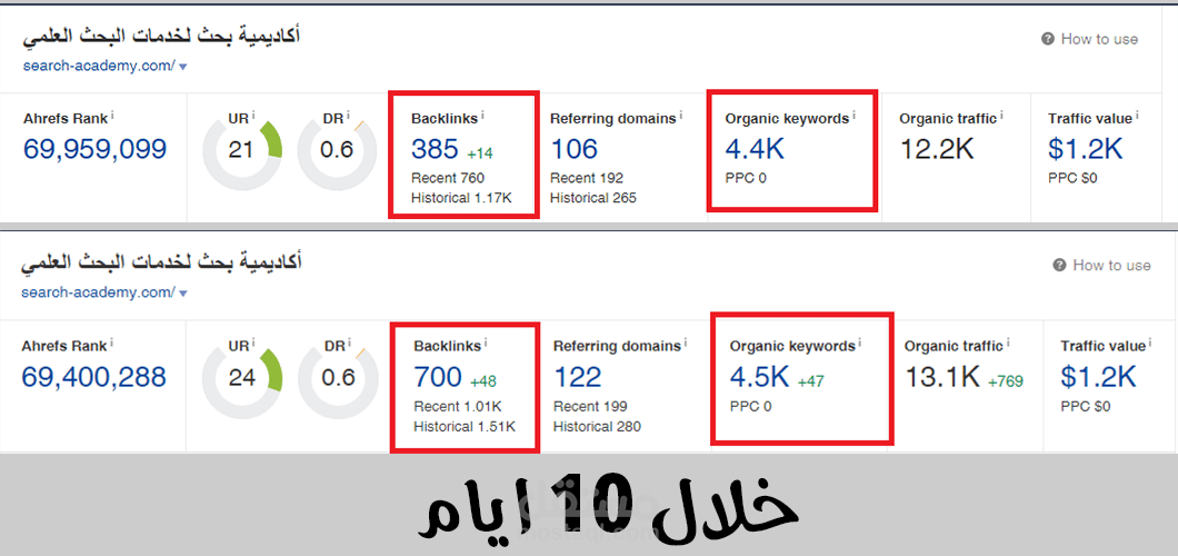 عمل باك لينك