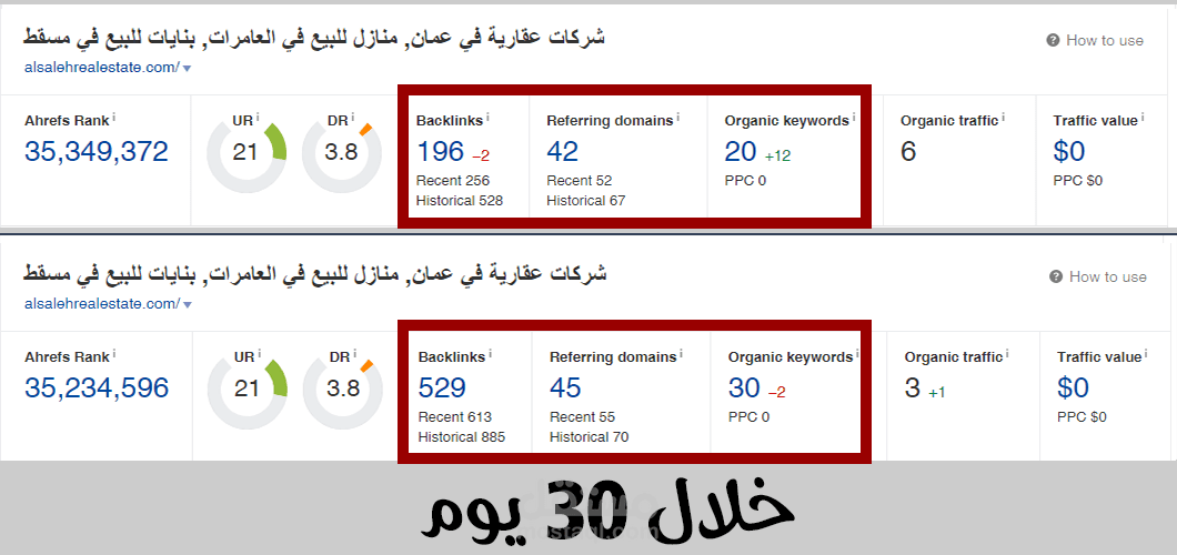 عمل باك لينك