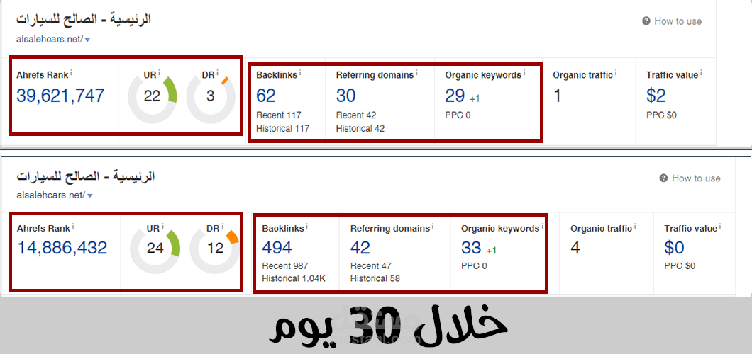 عمل باك لينك