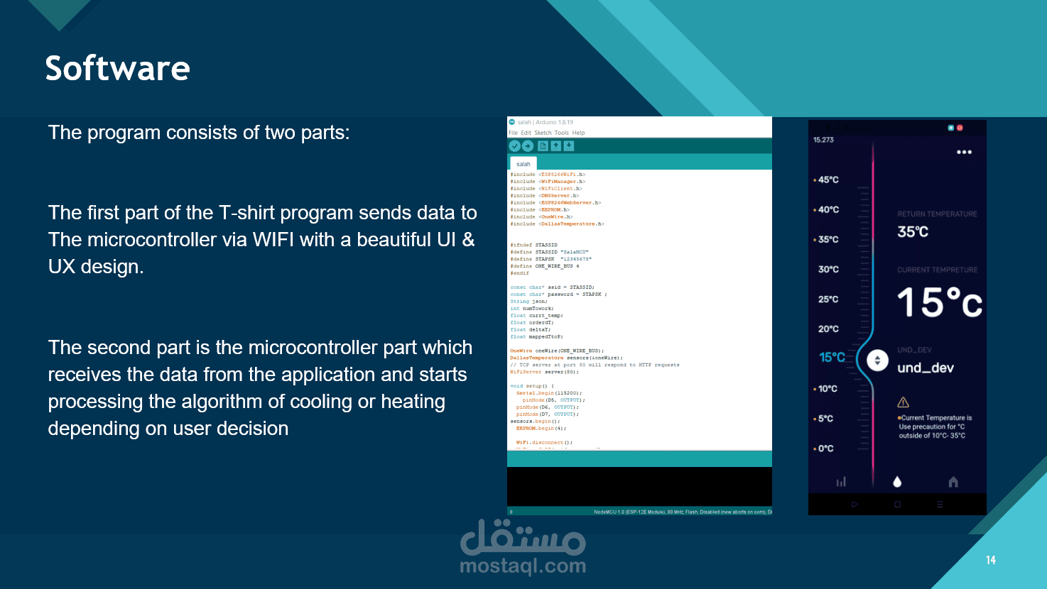 Making a SMART Clothes