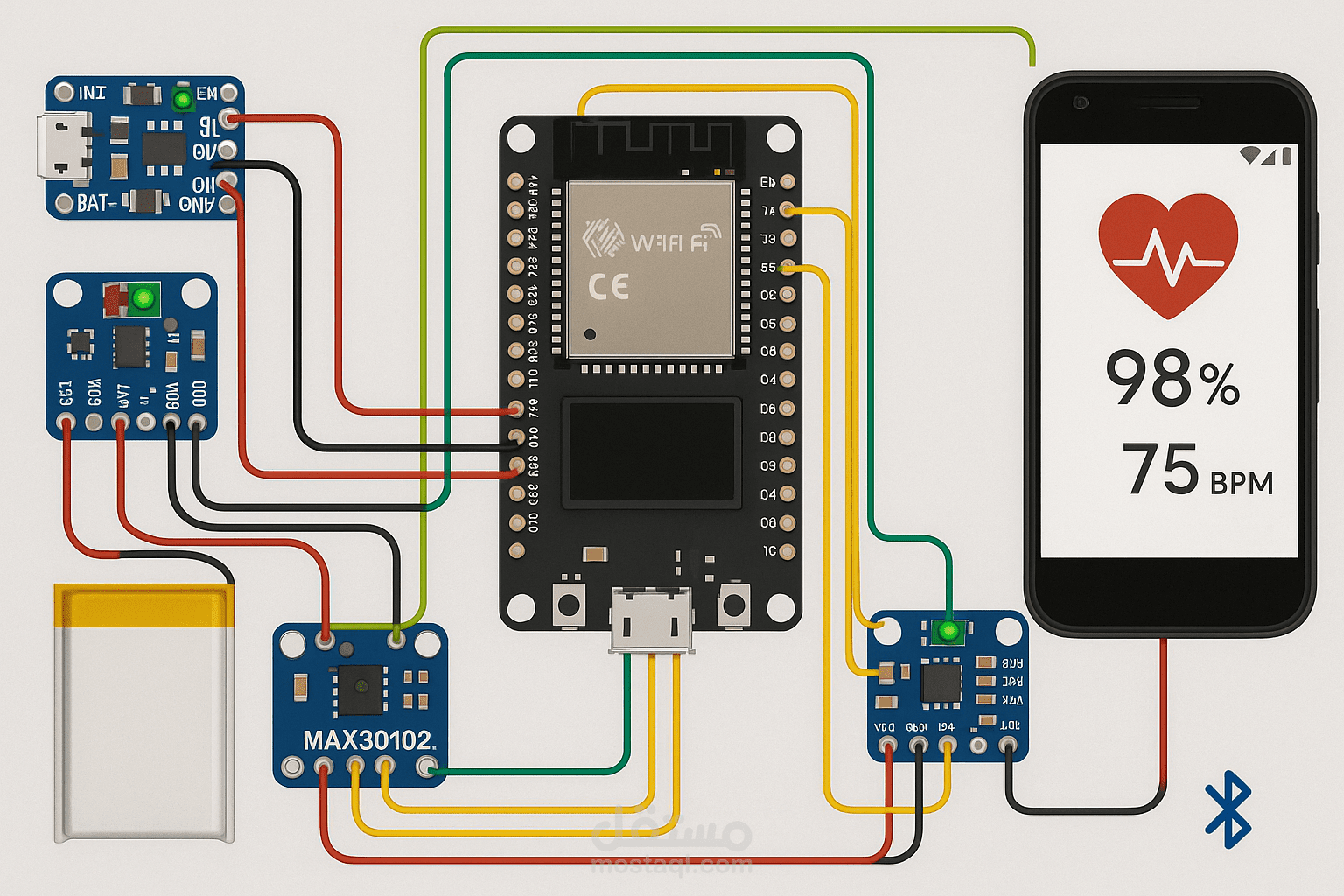 سوار طبي ذكي للمراقبة الصحية عن بعد (ESP32 + MAX30102)
