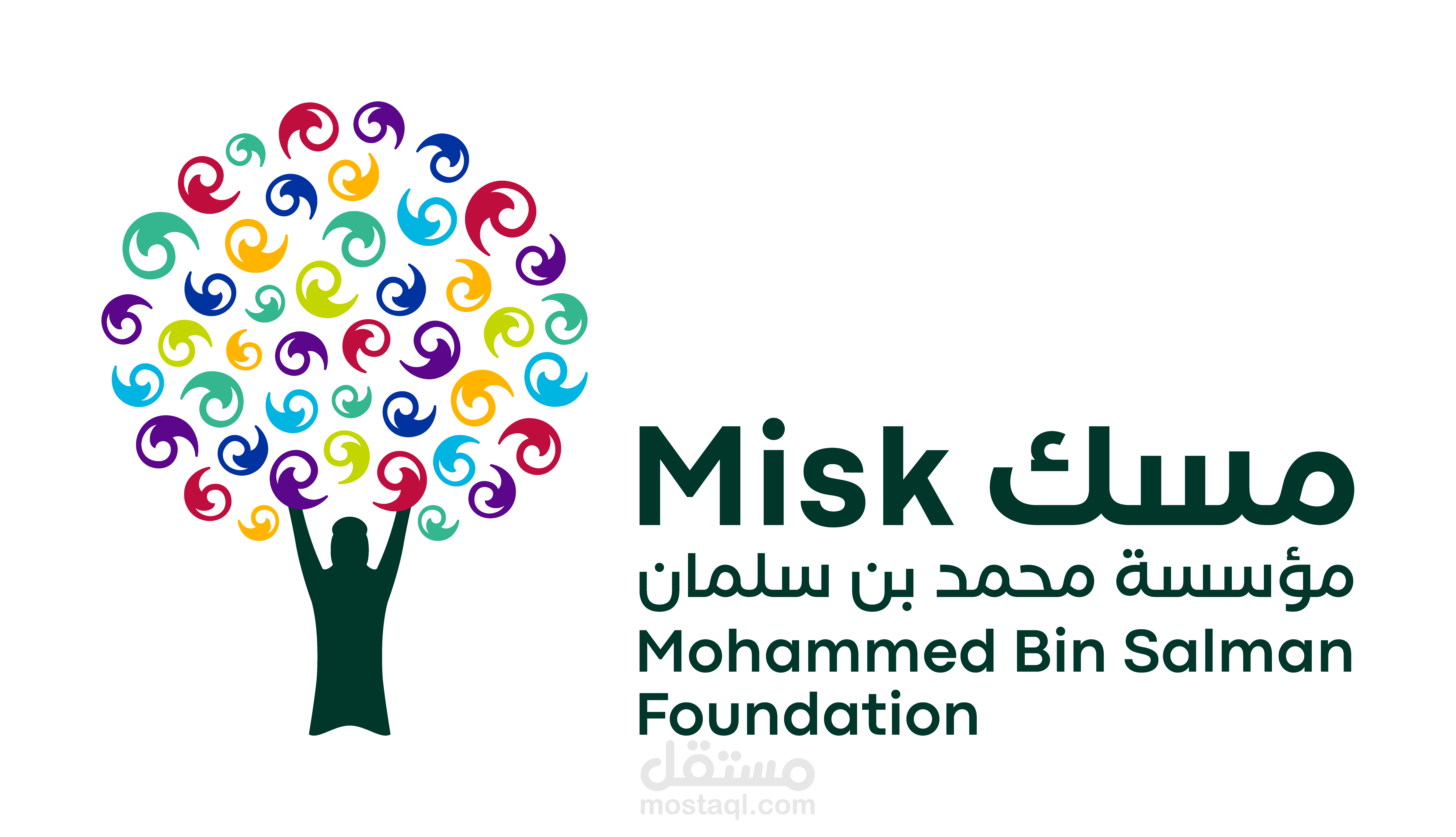 تصميم بوسترات داخل الشركات والمؤسسات