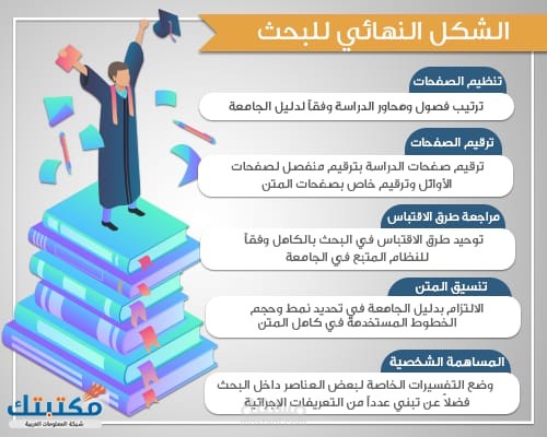كتابة مقالات