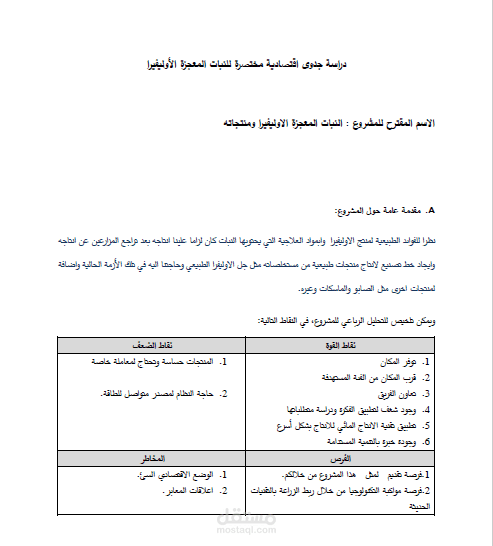 دراسة جدوى اقتصادية مختصرة لمشروع لنبات أوليفرا ومنتجاتها