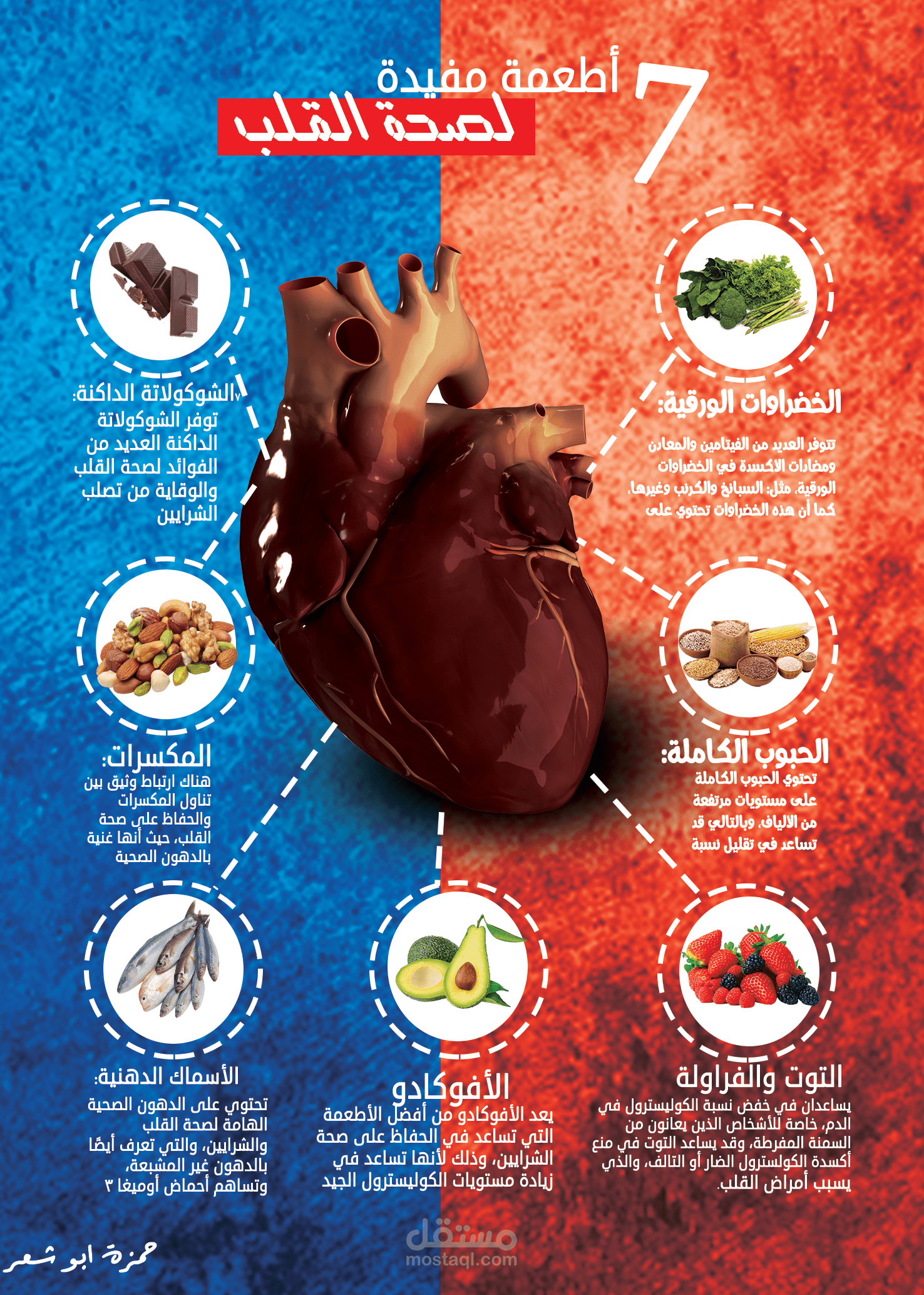 تصميم انفوجرافيكي