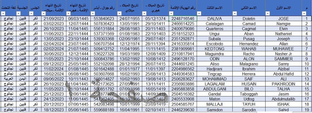 كشف بيانات تسجيل الحجاج لعام 1444هـ