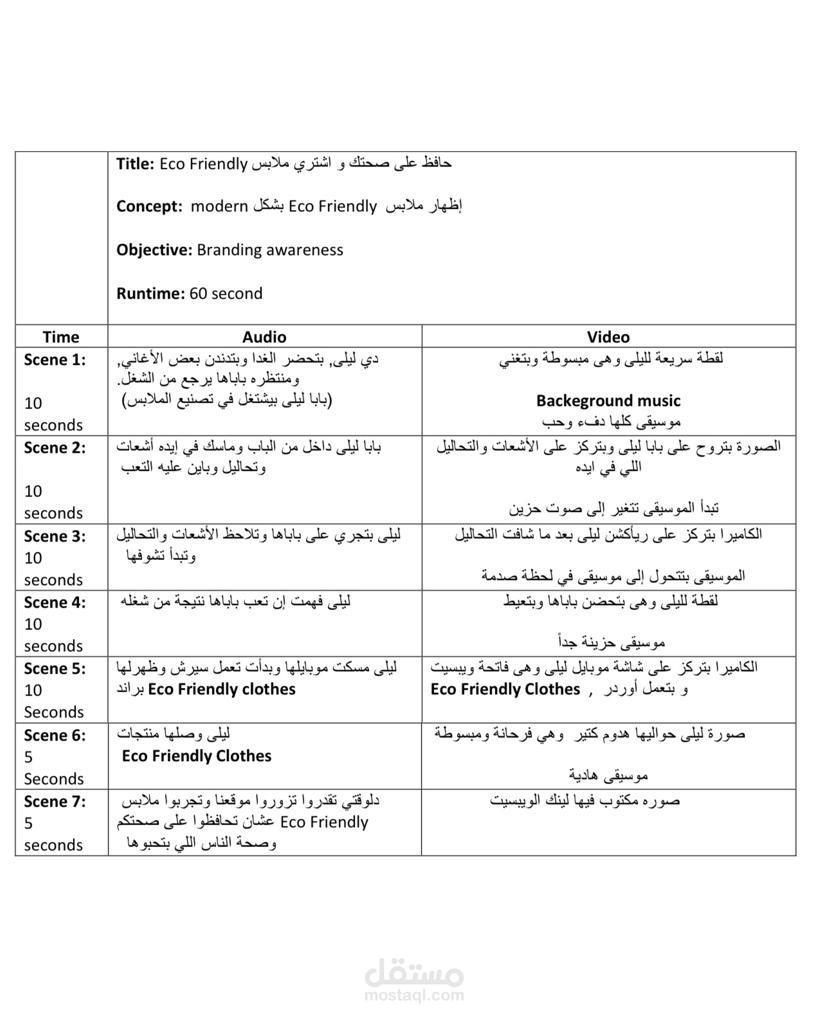 كتابة فيديو سكريبت احترافي