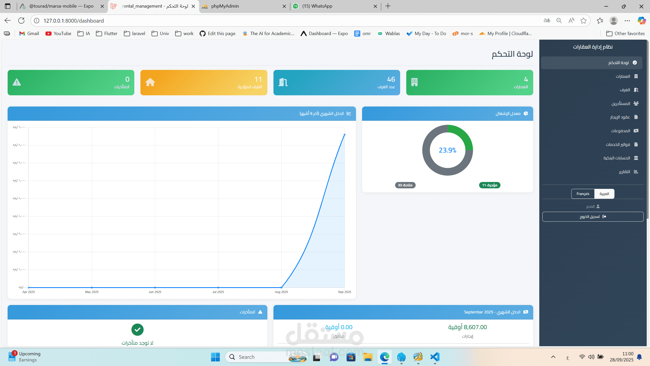 النظام لإدارة كراء الغرف