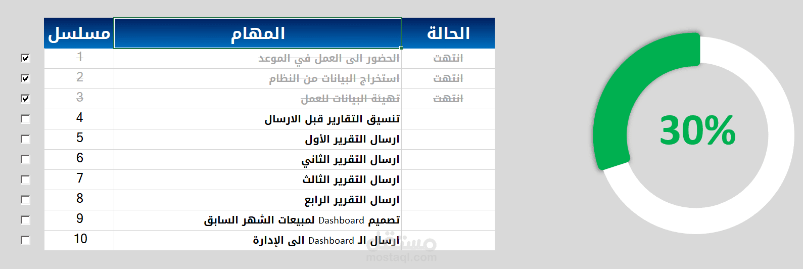 متابعة المهام اليومية