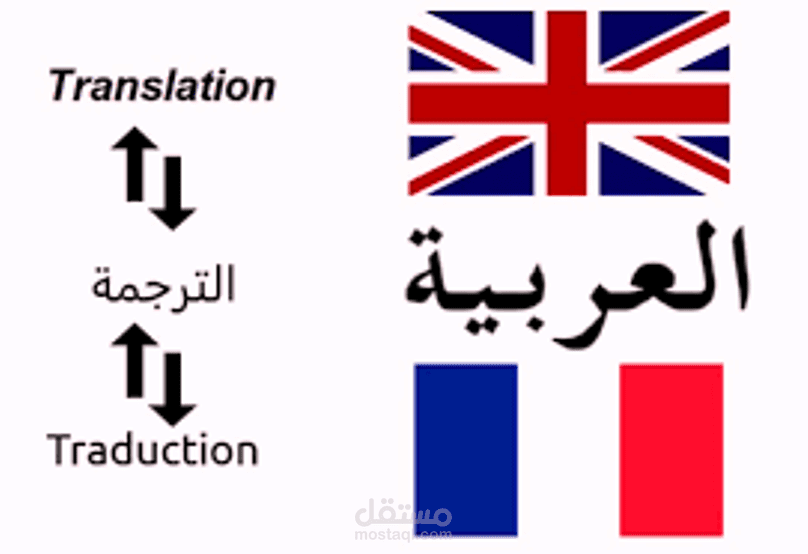 ترجمة طبية وغير طبية 500كلمة إلى الإنجليزية والفرنسية والعكس