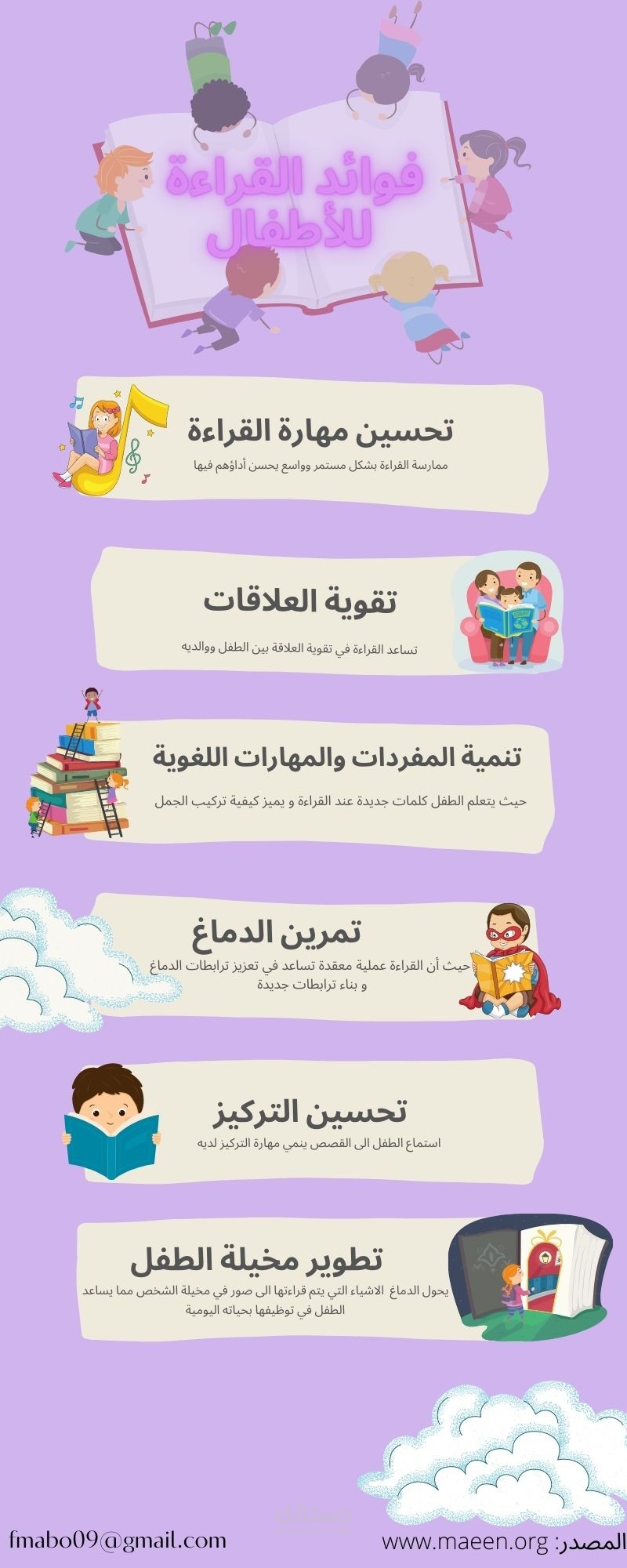 انفوجرافيك