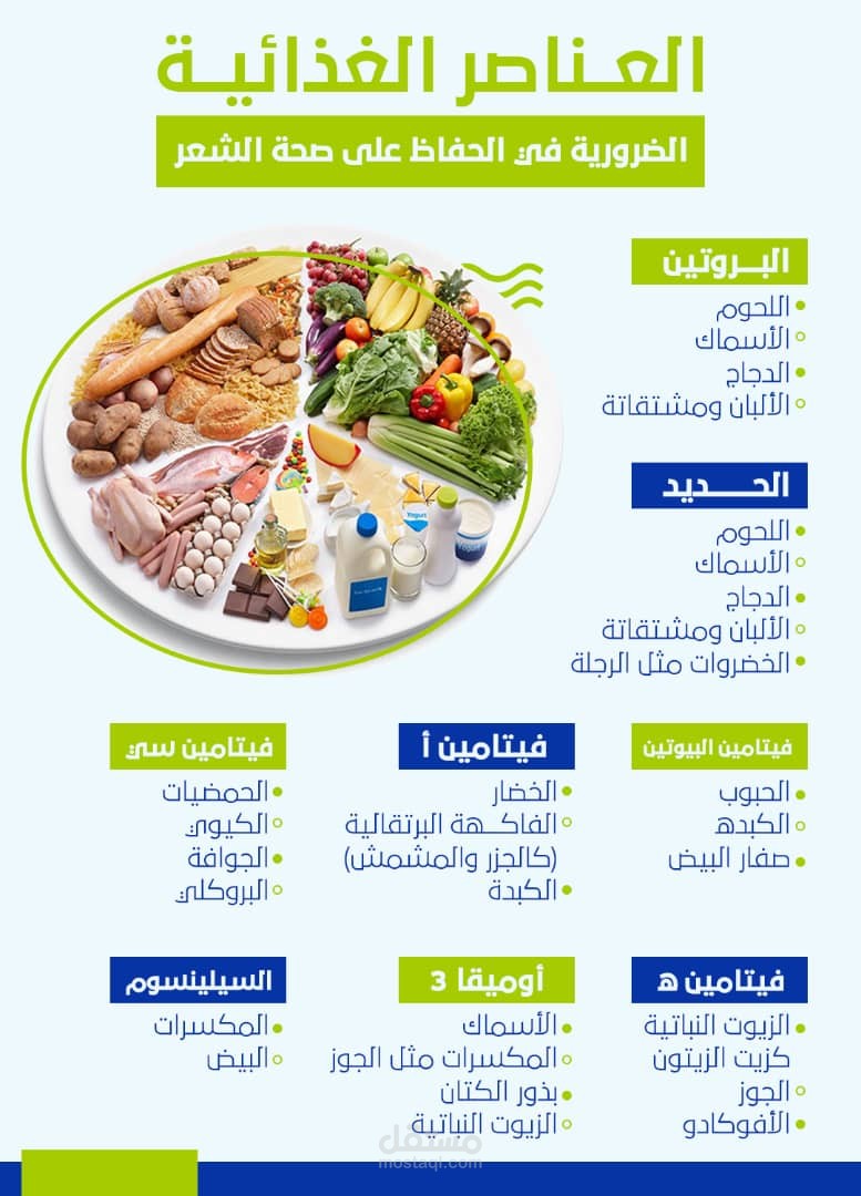 كتابة محتوى تثقيفي لمنتجات عناية شعر