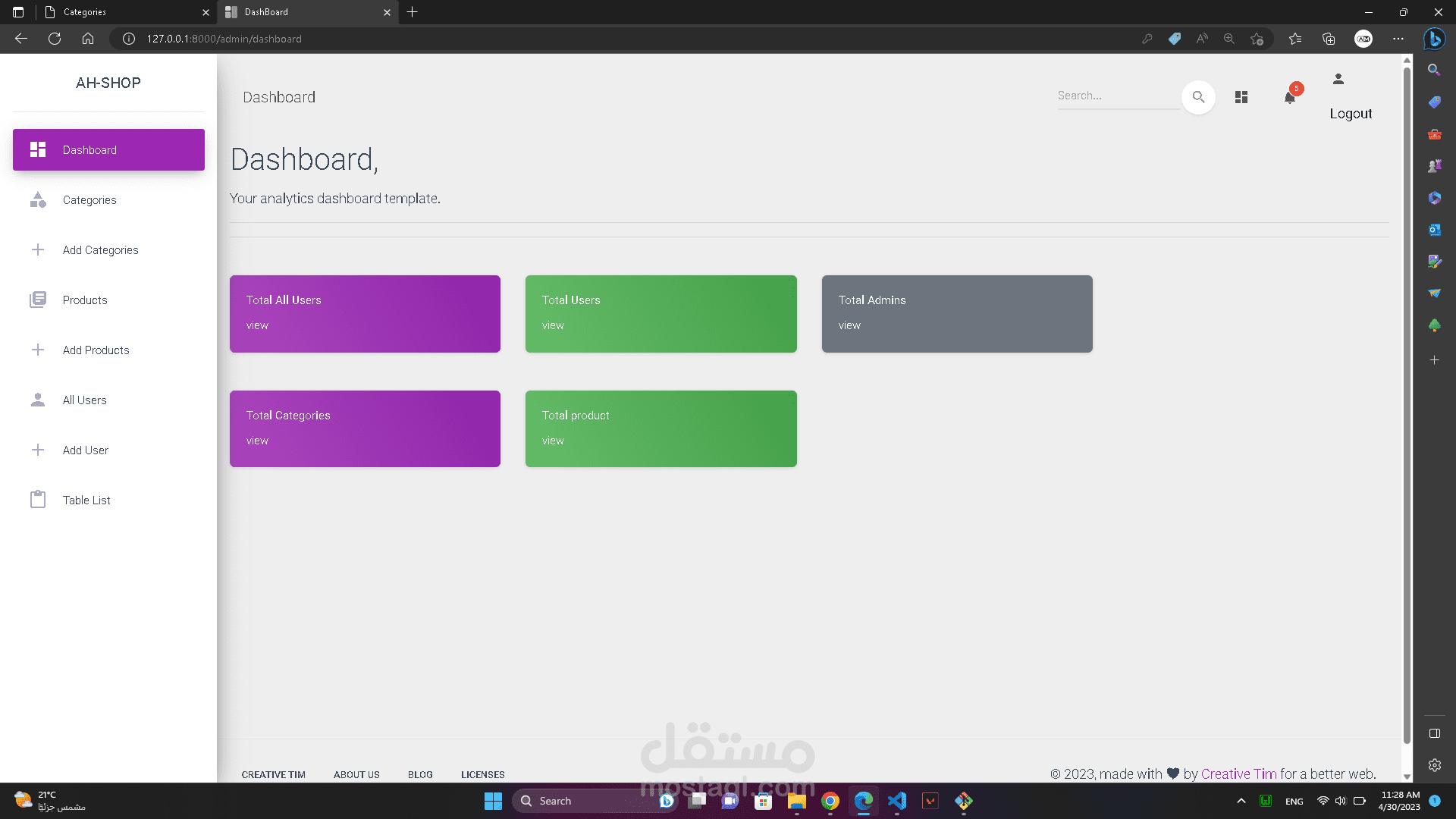 Dashboard for Ecommerce website