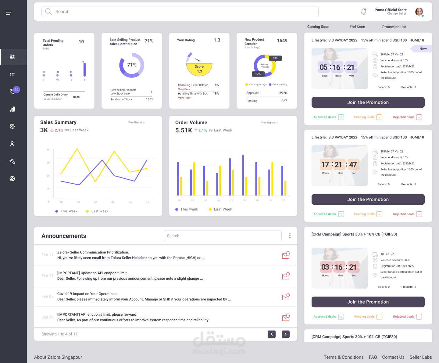 تصميم Dashboard