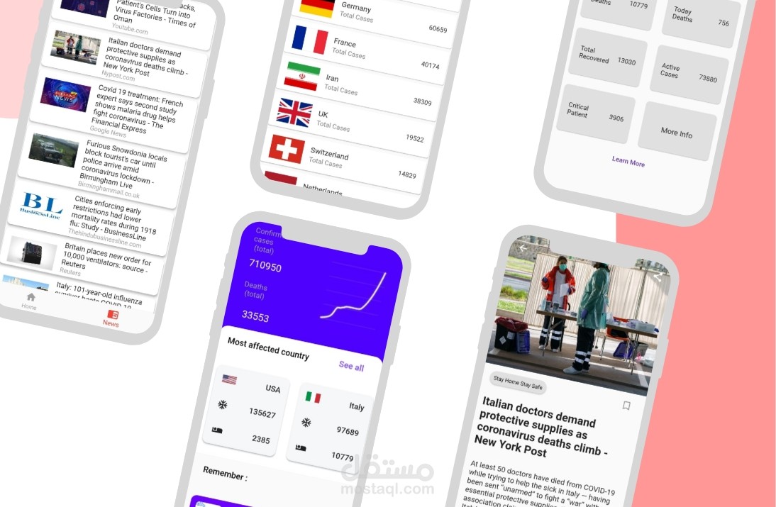 تطبيق إحصائيات جائحة فيروس كورونا