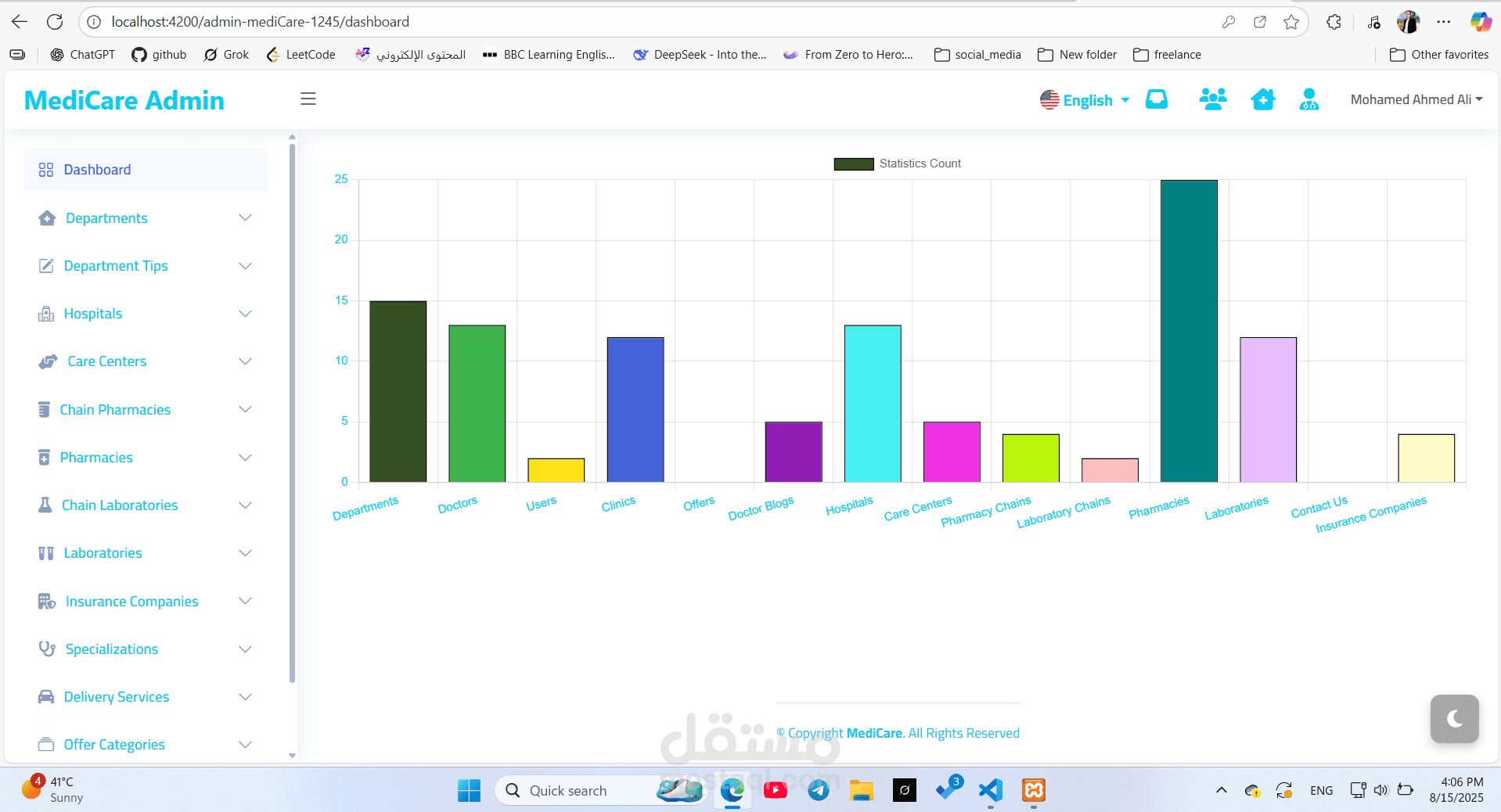 موقع طبي وتطبيق (اطباء,صيدليات ,معامل ,مستشفيات,الخ ) مدعومة بالذكاء الاصطناعي لتحليل الاعراض والروشتات شبيه ب vezeeta