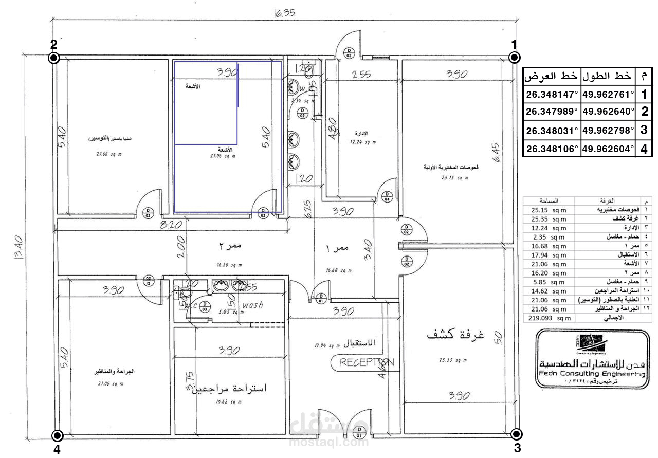 إحداثيات لموقع محل من الداخل