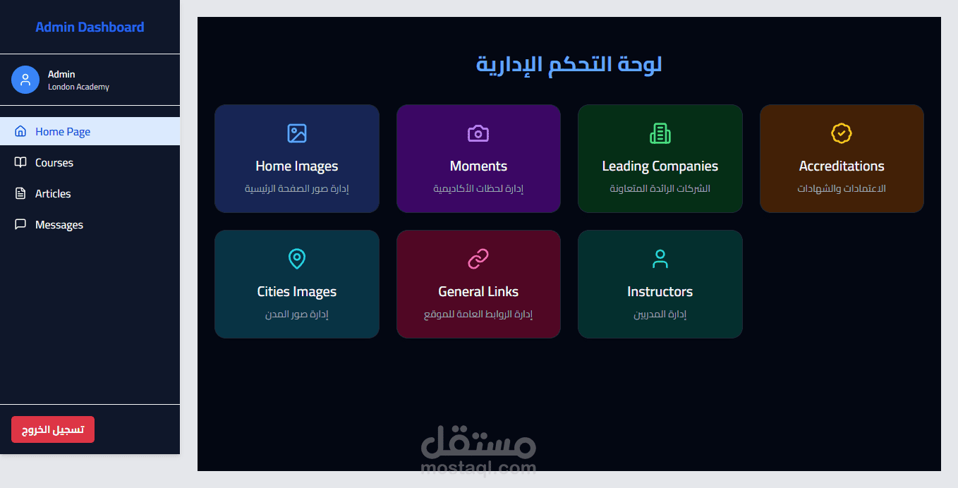 نظام إدارة المحتوى (CMS) واللوحة الإدارية لأكاديمية لندن للعلاقات العامه