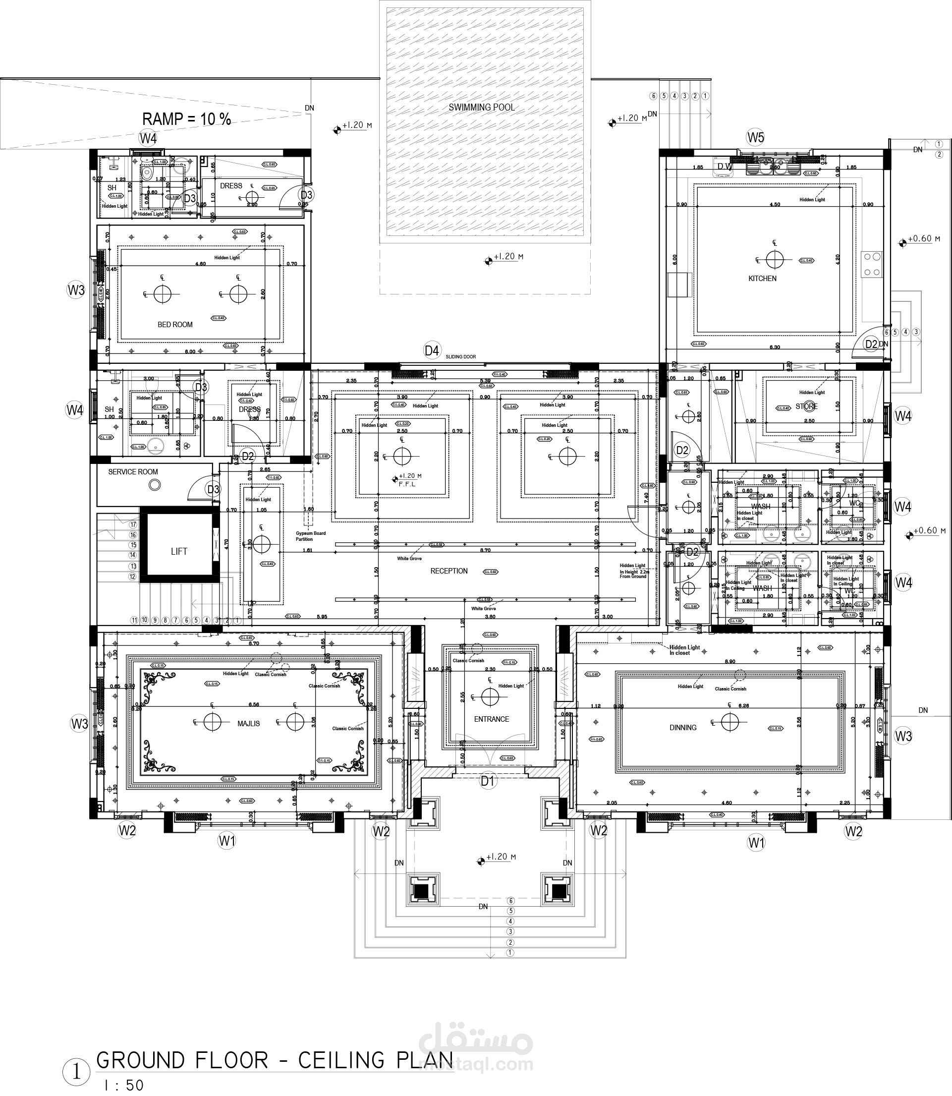 مخططات تنفيذية - تصميم داخلي