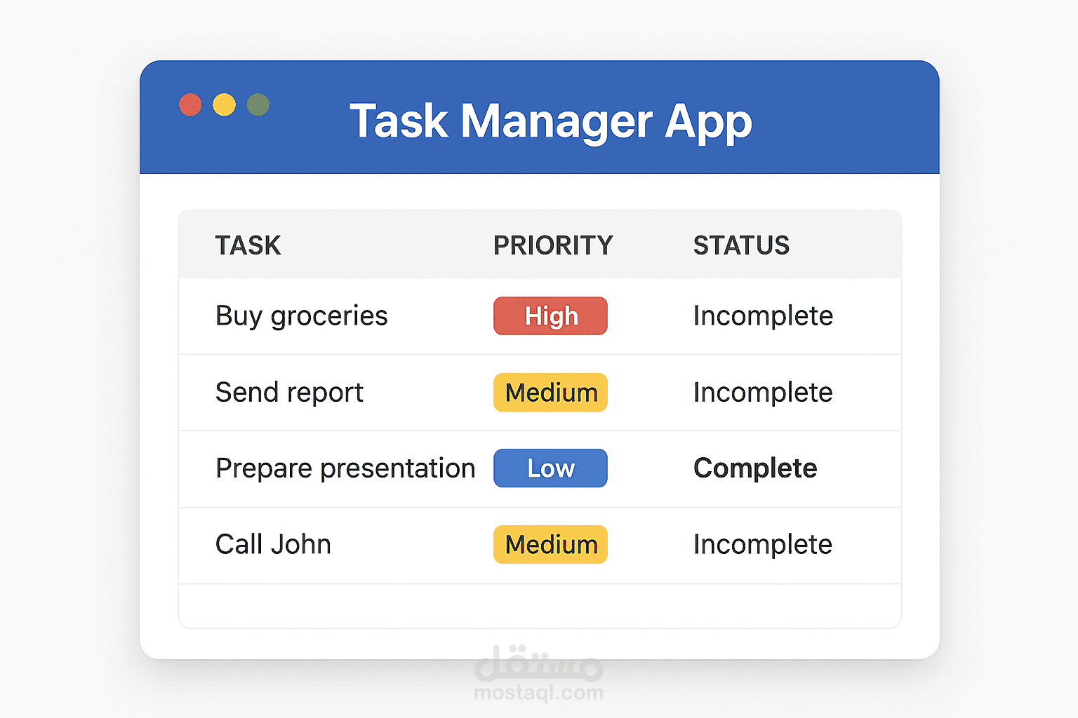 تطوير نظام لإدارة المهام باستخدام Python وJavaScript