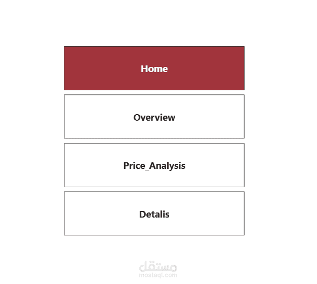 تحليل أداء منصة تعليمية لبيع الكورسات (E-Learning Platform Analysis)