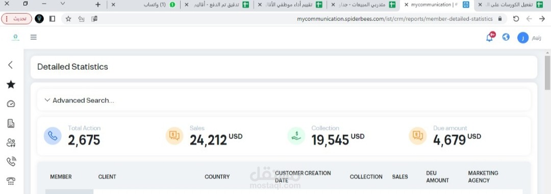 Sales , خدمة عملاء