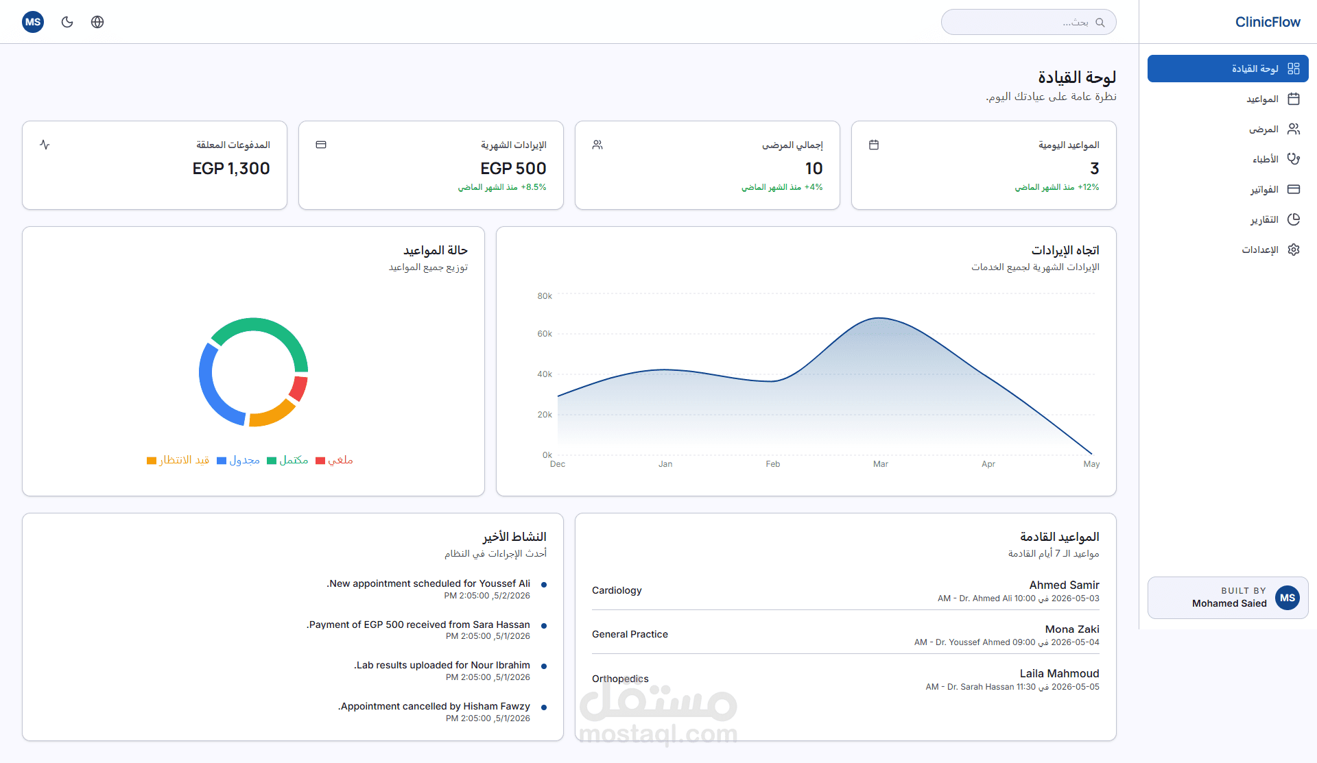لوحة إدارة عيادة | ClinicFlow Manager